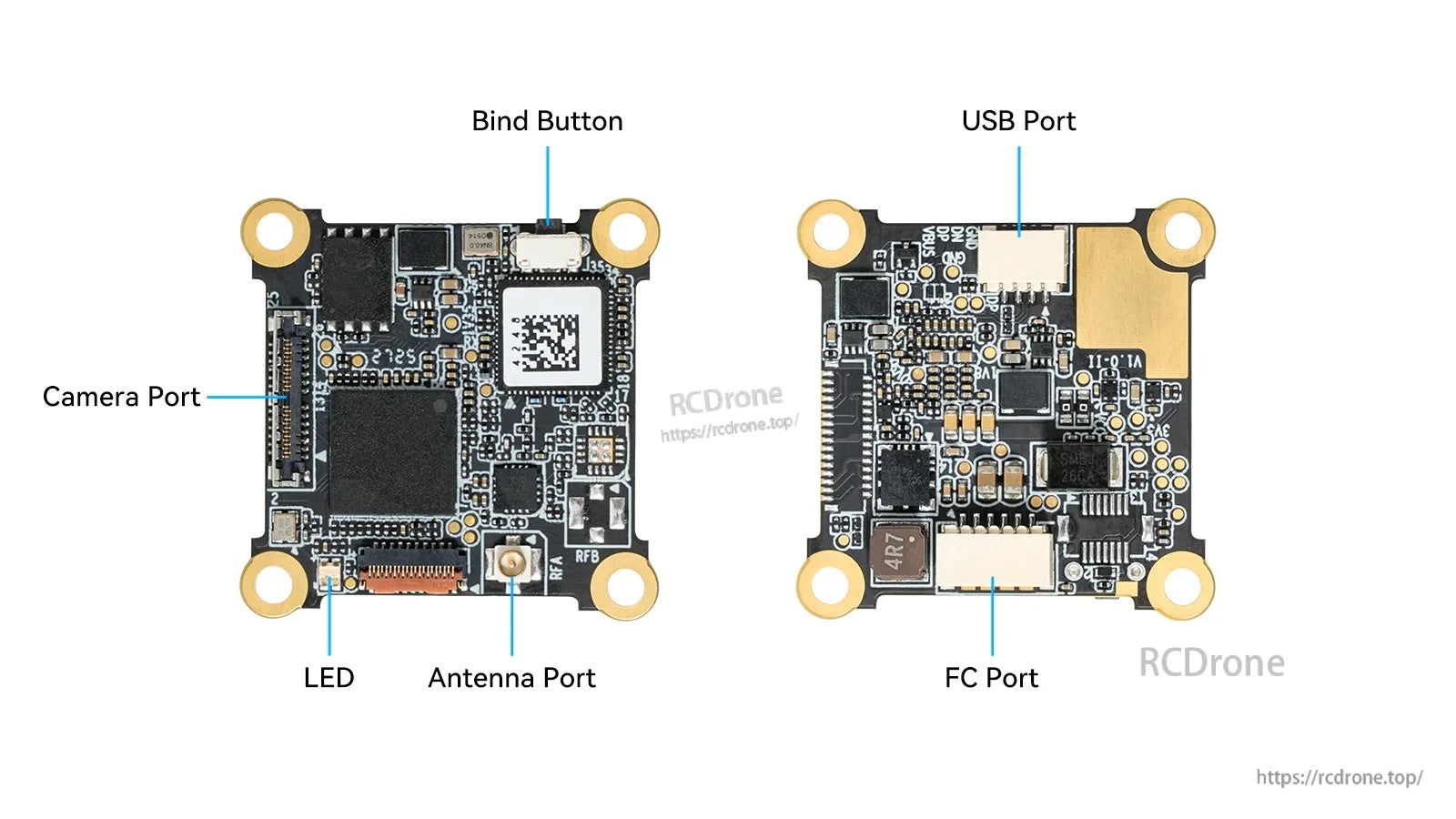 BETAFPV P1 Air Unit board layout with labeled ports: bind button, USB port, camera port, FC port, antenna port and LED