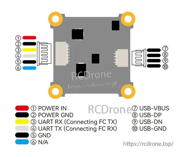 Wiring and pinout chart for FC and USB connectors showing power, ground, UART RX/TX, and USB VBUS/DP/DN/GND pins