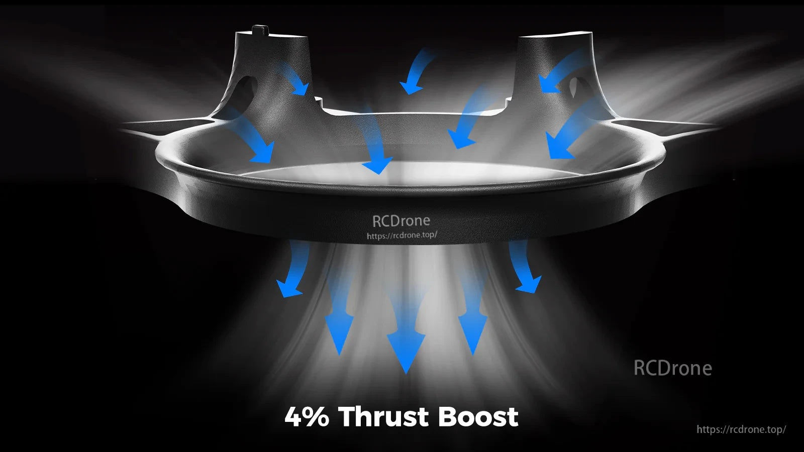 Smaller whoop duct airflow design illustration highlighting the approximate 4% thrust increase