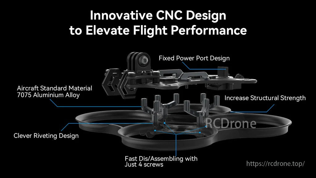 BetaFPV, Innovative CNC design improves flight performance using 7075 aluminum for increased structural strength.