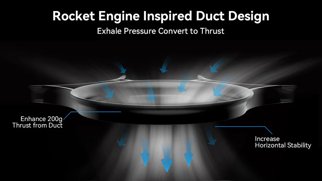 BetaFPV, Rocket engine-inspired duct design enhances thrust with 200g stability