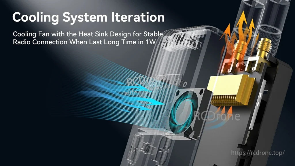 Cooling system cutaway showing axial fan airflow and copper heatsink inside the transmitter module