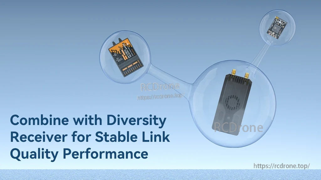 Graphic suggesting pairing the transmitter module with a diversity receiver for improved link quality