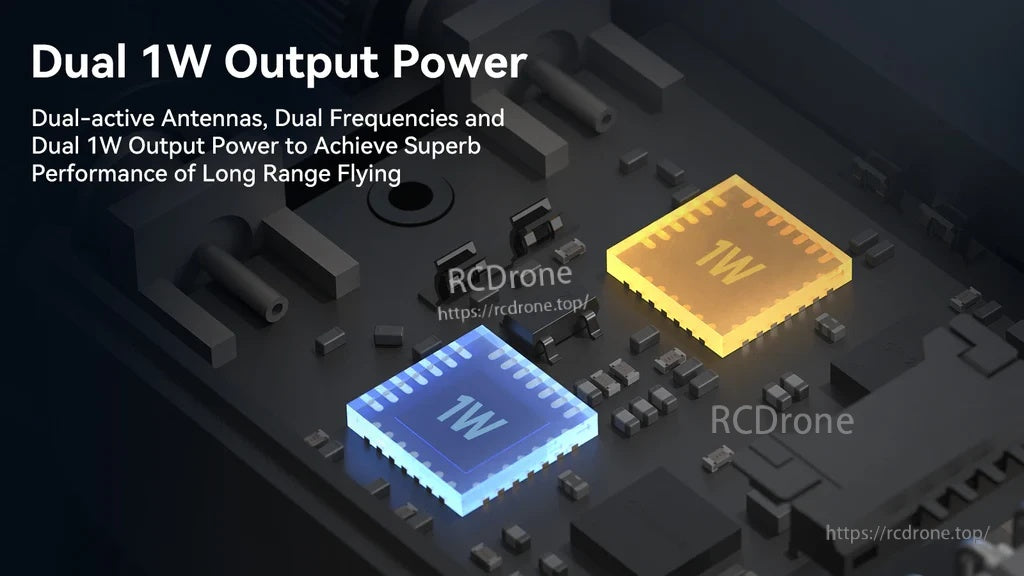 Dual 1W output power concept graphic with two 1W RF chip blocks on a circuit board