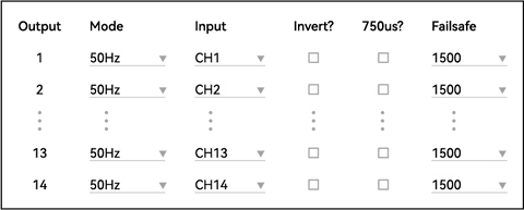 Wiring/pin layout diagram graphic with multiple labeled connection blocks on a dark background