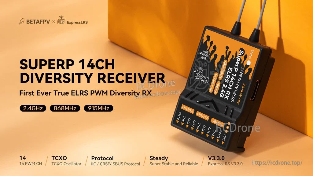 BETAFPV SuperP 14CH Diversity Receiver ELRS PWM receiver overview with dual antennas and 14-channel output