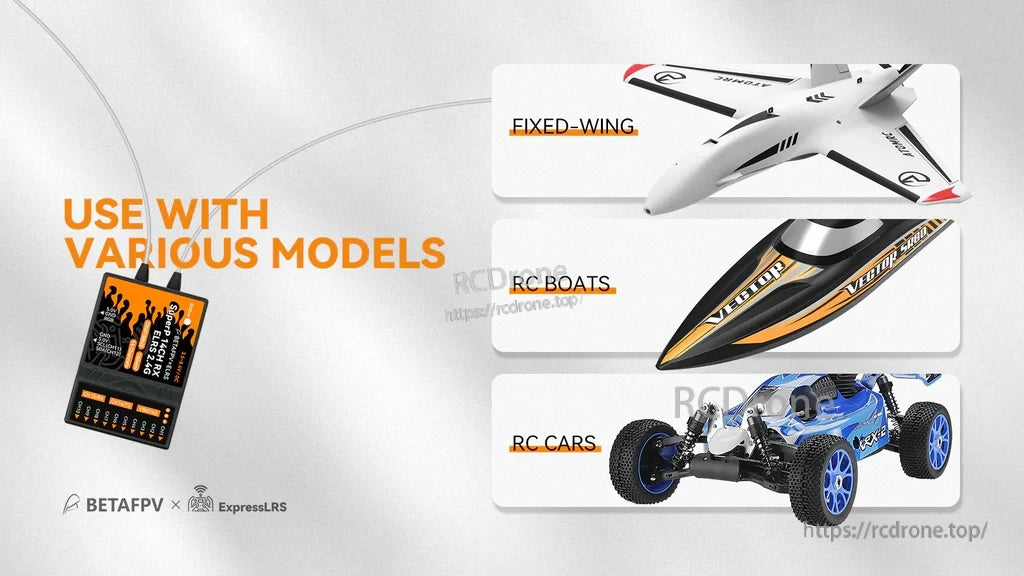 Graphic showing receiver use with fixed-wing aircraft, RC boat, and RC car model types
