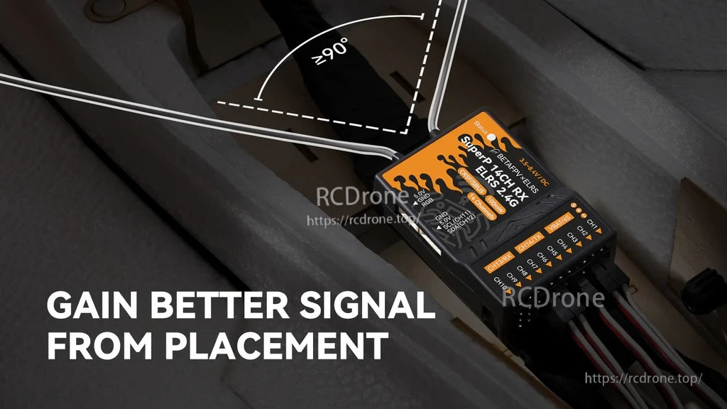 Antenna placement illustration with receiver mounted and two antennas set at 90 degrees for better diversity signal
