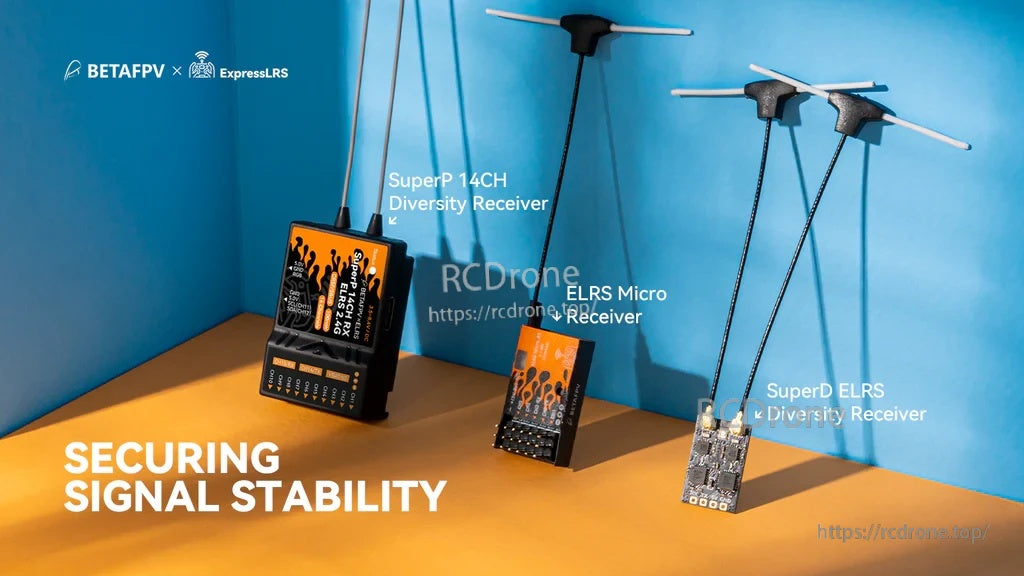 SuperP 14CH diversity receiver compared with smaller ELRS receivers to highlight relative size and antenna setup