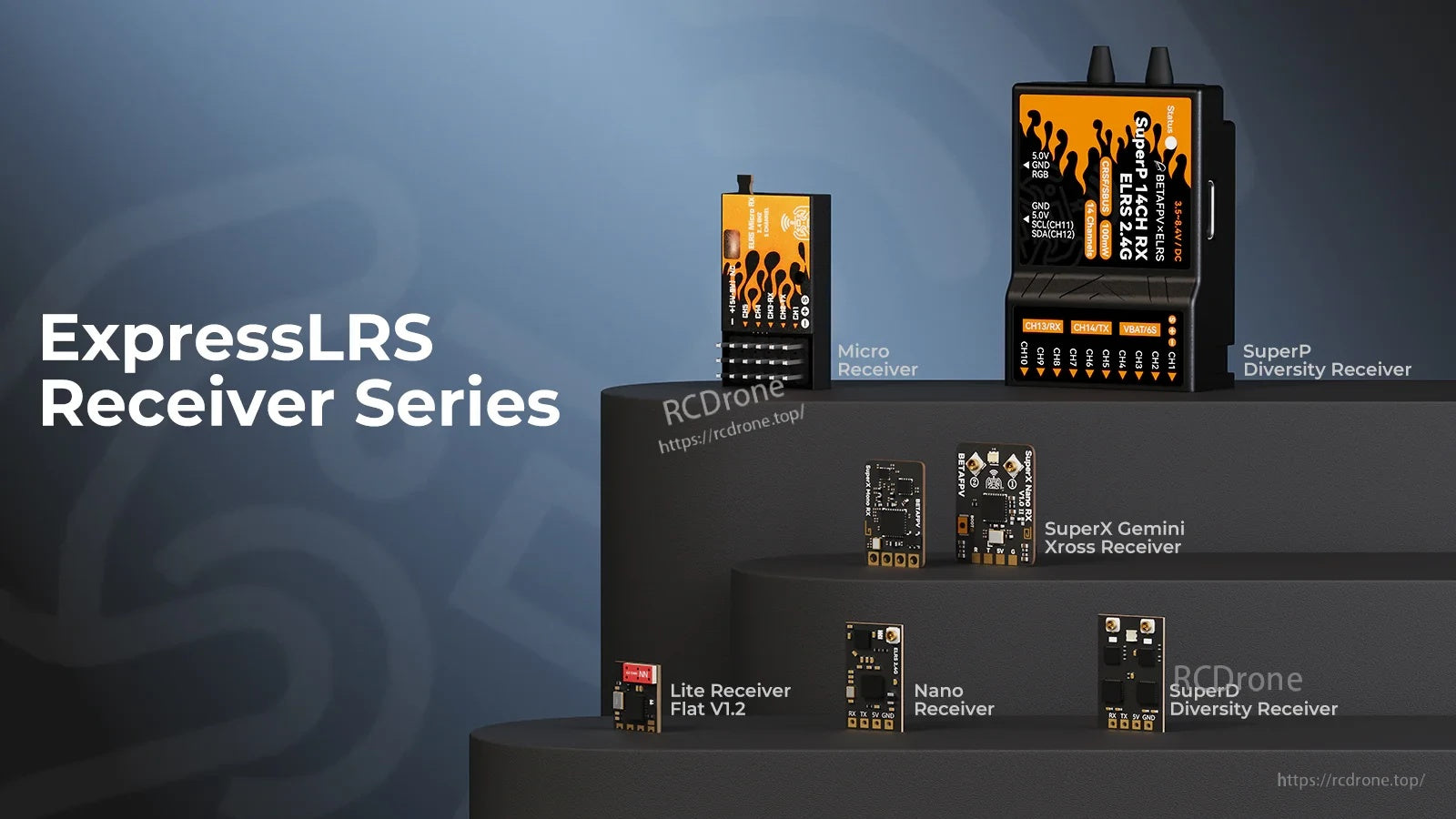 ExpressLRS receiver series lineup highlighting the SuperX Gemini Xross Receiver among other BetaFPV ELRS receivers