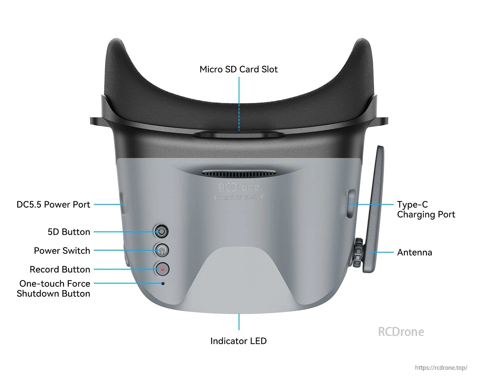 BetaFPV VR04 analog FPV goggles with micro SD card slot, Type-C charging port, DC5.5 power port, and antenna