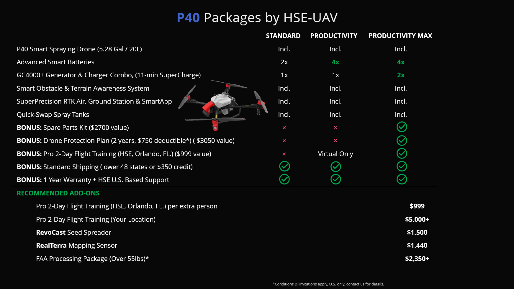 XAG P40 20L Agriculture Drone, HSE-UAV STANDARD PRODUCTIVITY MAX P4O Smart