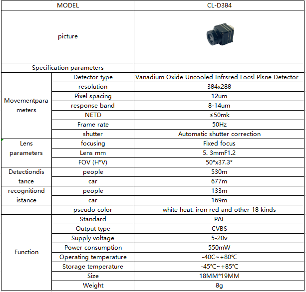 Boscam CL-D384 384x288 Thermal Camera, A thermal camera for drones features a 384x288 resolution, 50Hz frame rate, and detection distance up to 530m.