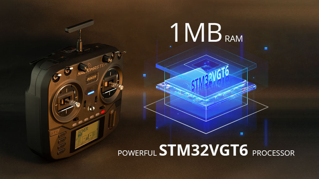 1MB RAM Rh POWERFUL STM3ZVGT6 PROCESSOR
