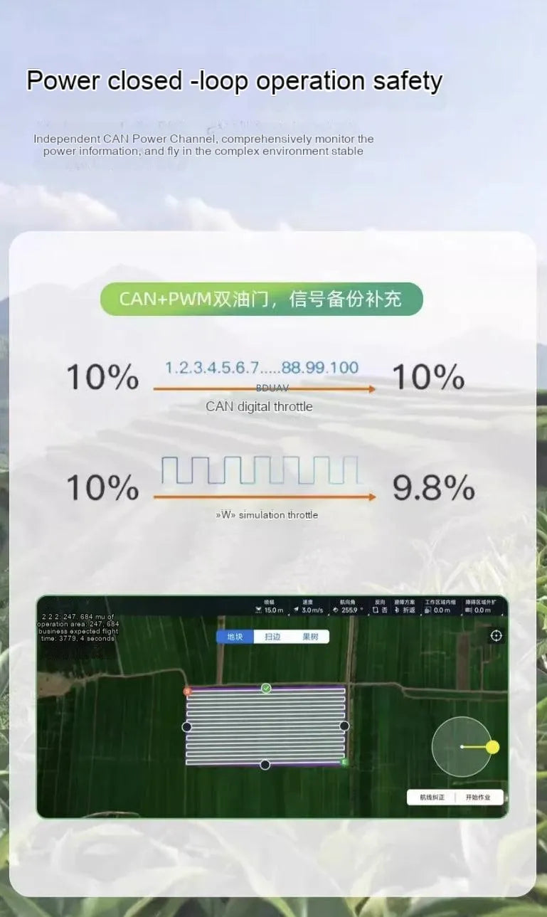 BoYing Paladin V3 Automatic Flight Controller for Agriculture Drone 8 Boying Paladin V3 Automatic Flight Controller for Agriculture Drone