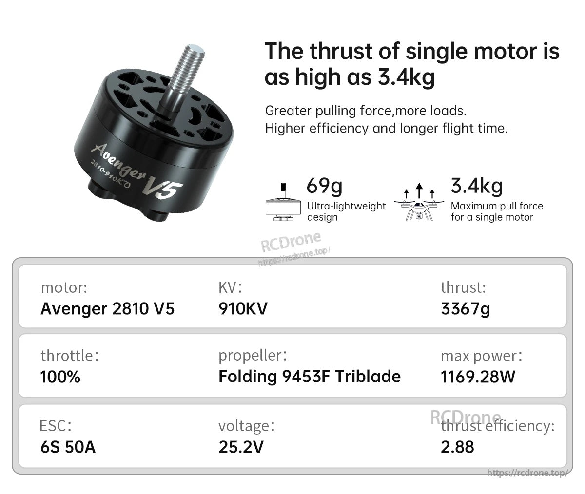 BrotherHobby Avenger 2810 V5 910KV Motor(CW)