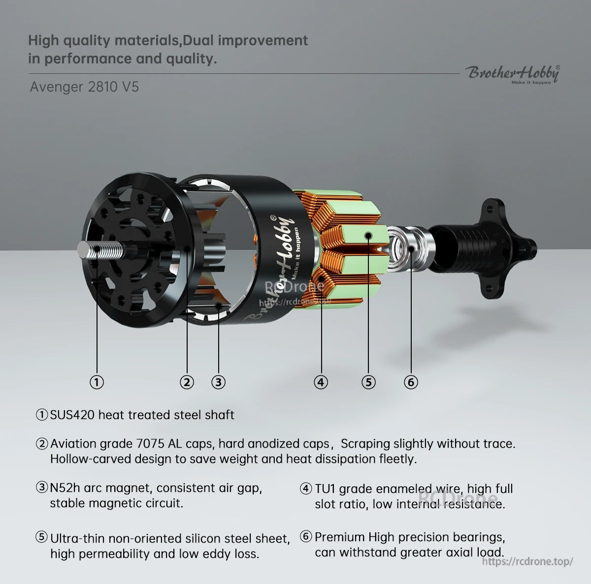 BrotherHobby Avenger 2810 V5 910KV Motor(CW)