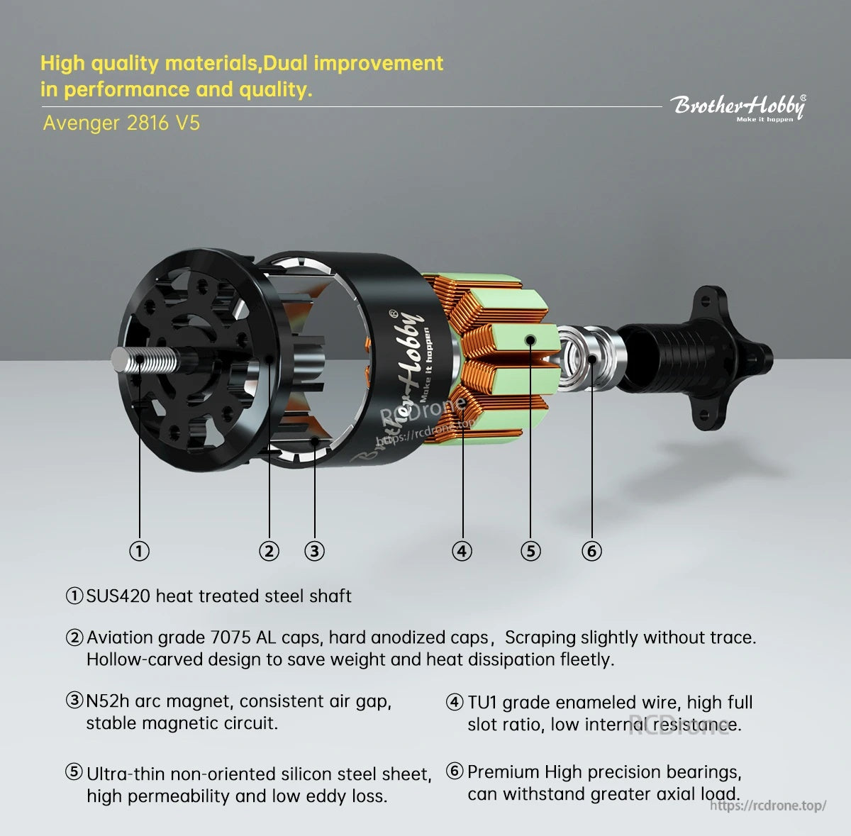 BrotherHobby Avenger 2816 V5 760KV Motor(CW)