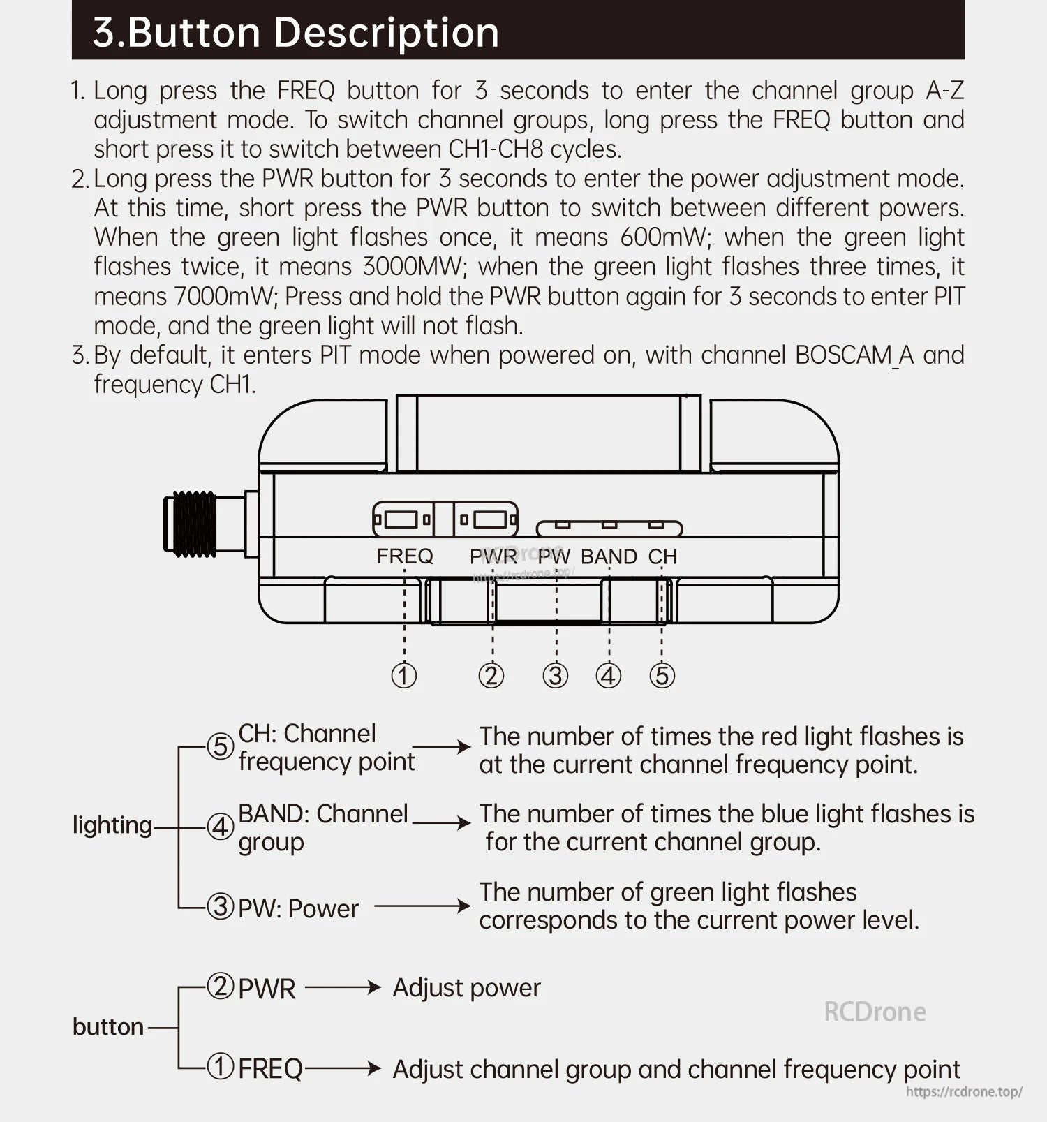 BrotherHobby Avenger 3-8S 4.8-6.2G VTX 7W