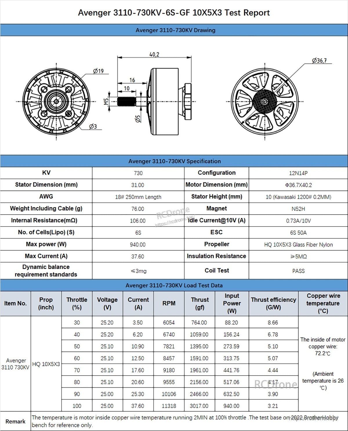 BrotherHobby Avenger 3110 730KV/900KV Motor(CW)