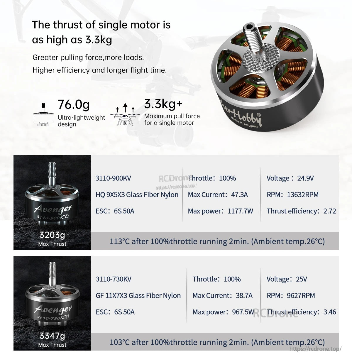 BrotherHobby Avenger 3110 730KV/900KV Motor(CW)