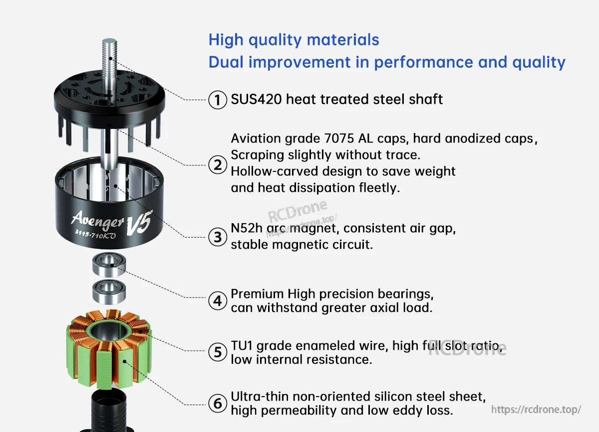 BrotherHobby Avenger 3115 V5 710KV/730KV/910KV Motor(CW)
