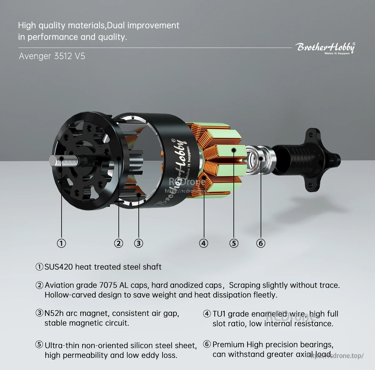 BrotherHobby Avenger 3512 V5 360KV/550KV/750KV Motor(CW)