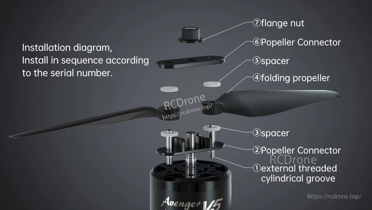 BrotherHobby Avenger 3515 V5 370KV/520KV/550KV/680KV Motor(CW)