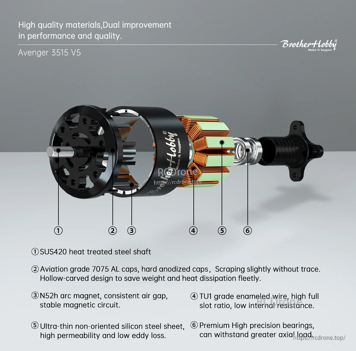 BrotherHobby Avenger 3515 V5 370KV/520KV/550KV/680KV Motor(CW)