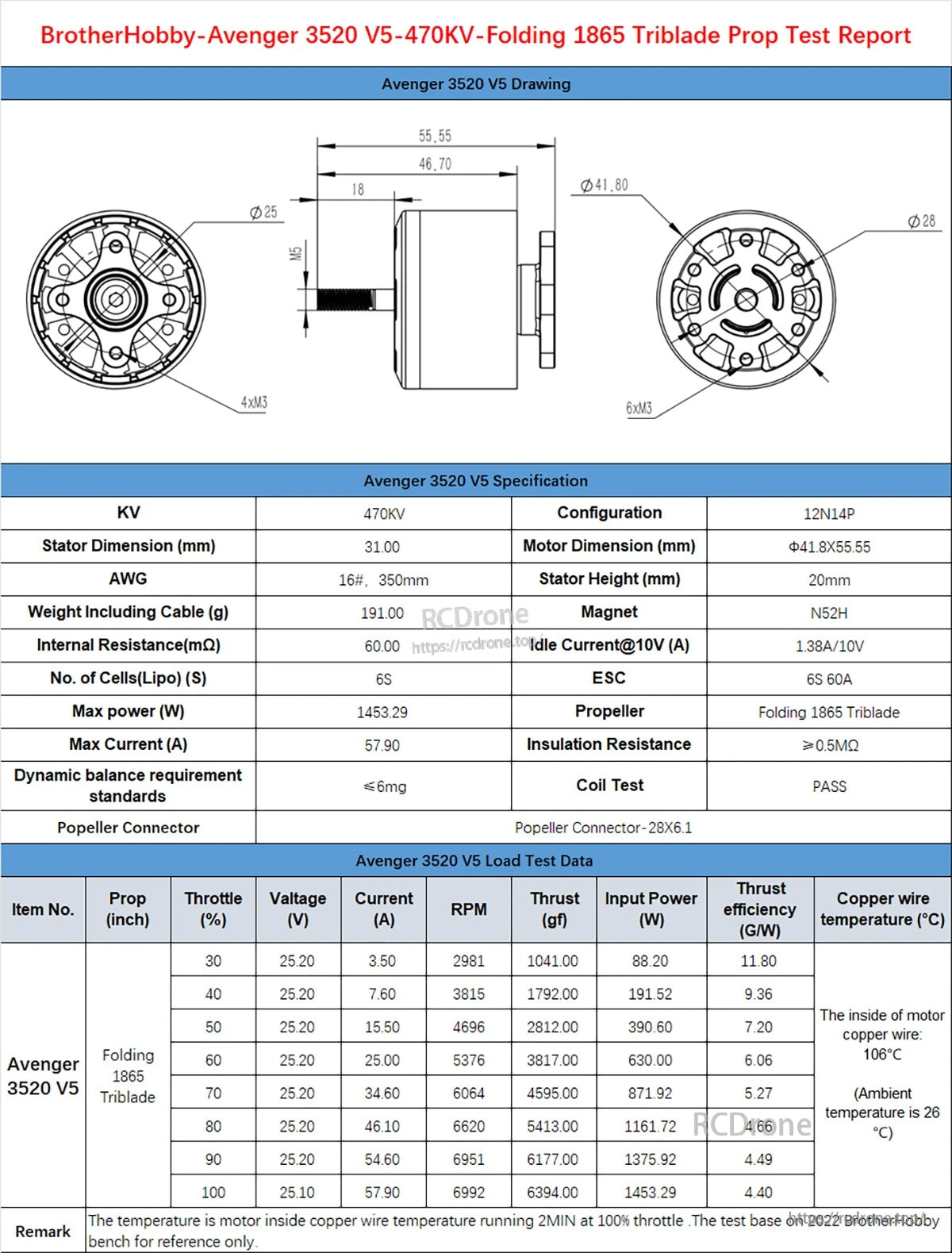 BrotherHobby Avenger 3520 V5 330KV/380KV/420KV/470KV/540KV Motor(CW)