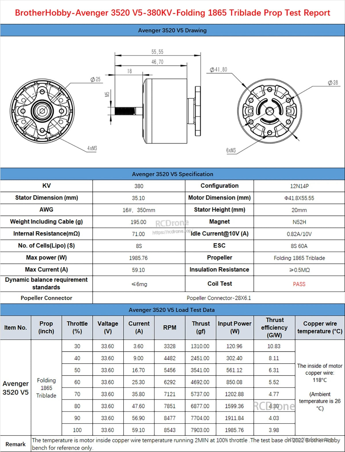 BrotherHobby Avenger 3520 V5 330KV/380KV/420KV/470KV/540KV Motor(CW)