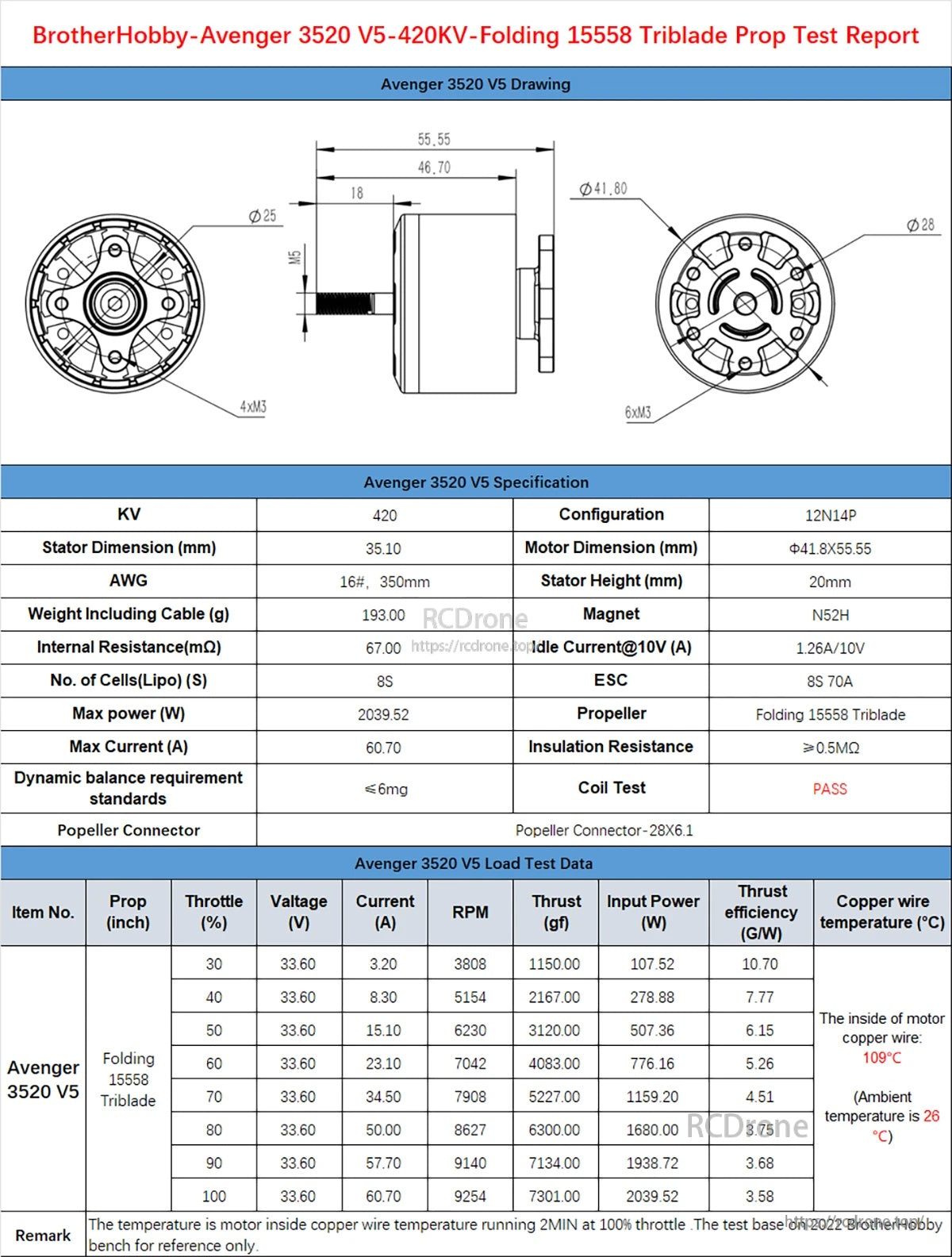 BrotherHobby Avenger 3520 V5 330KV/380KV/420KV/470KV/540KV Motor(CW)