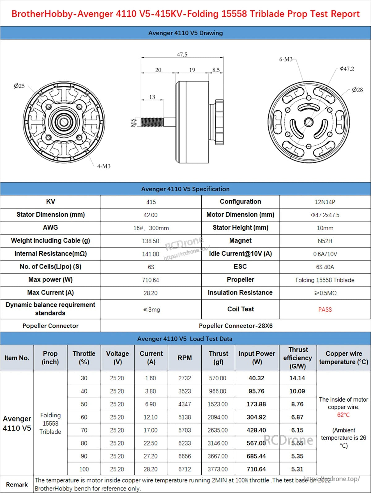 BrotherHobby Avenger 4110 V5 375KV/415KV/445KV/560KV Motor(CW)
