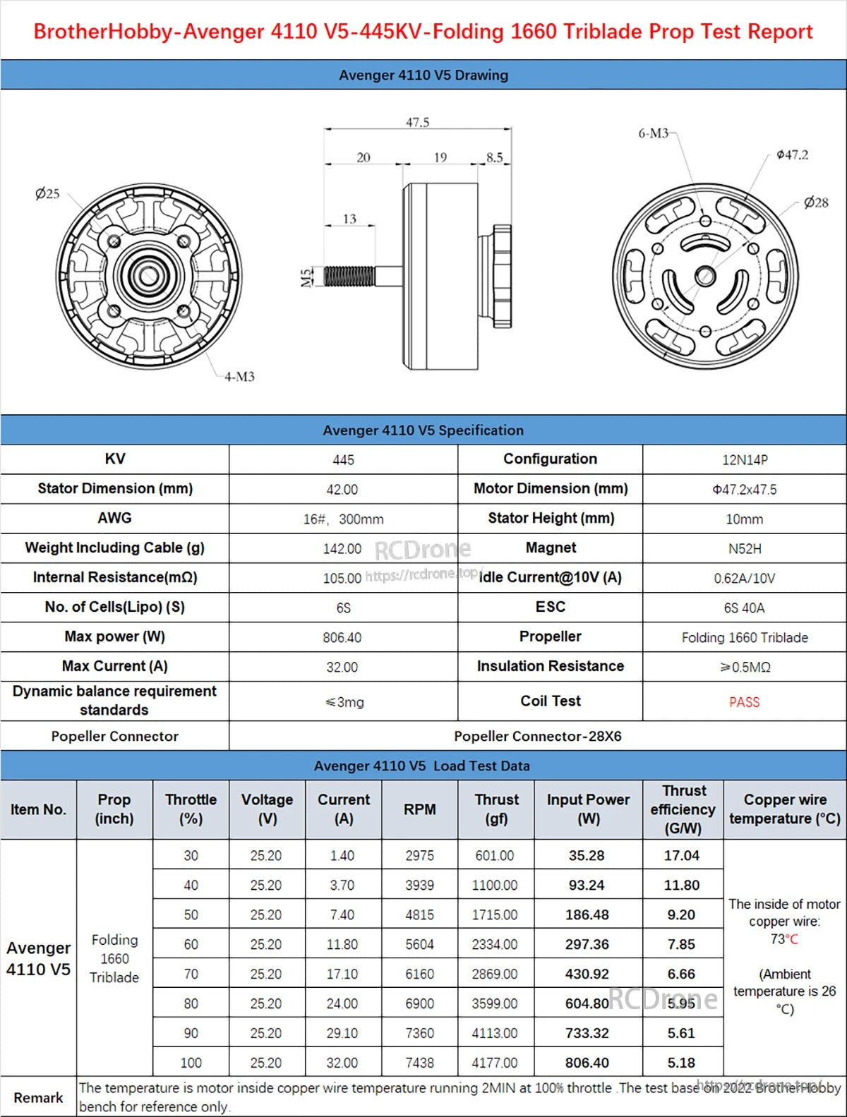 BrotherHobby Avenger 4110 V5 375KV/415KV/445KV/560KV Motor(CW)