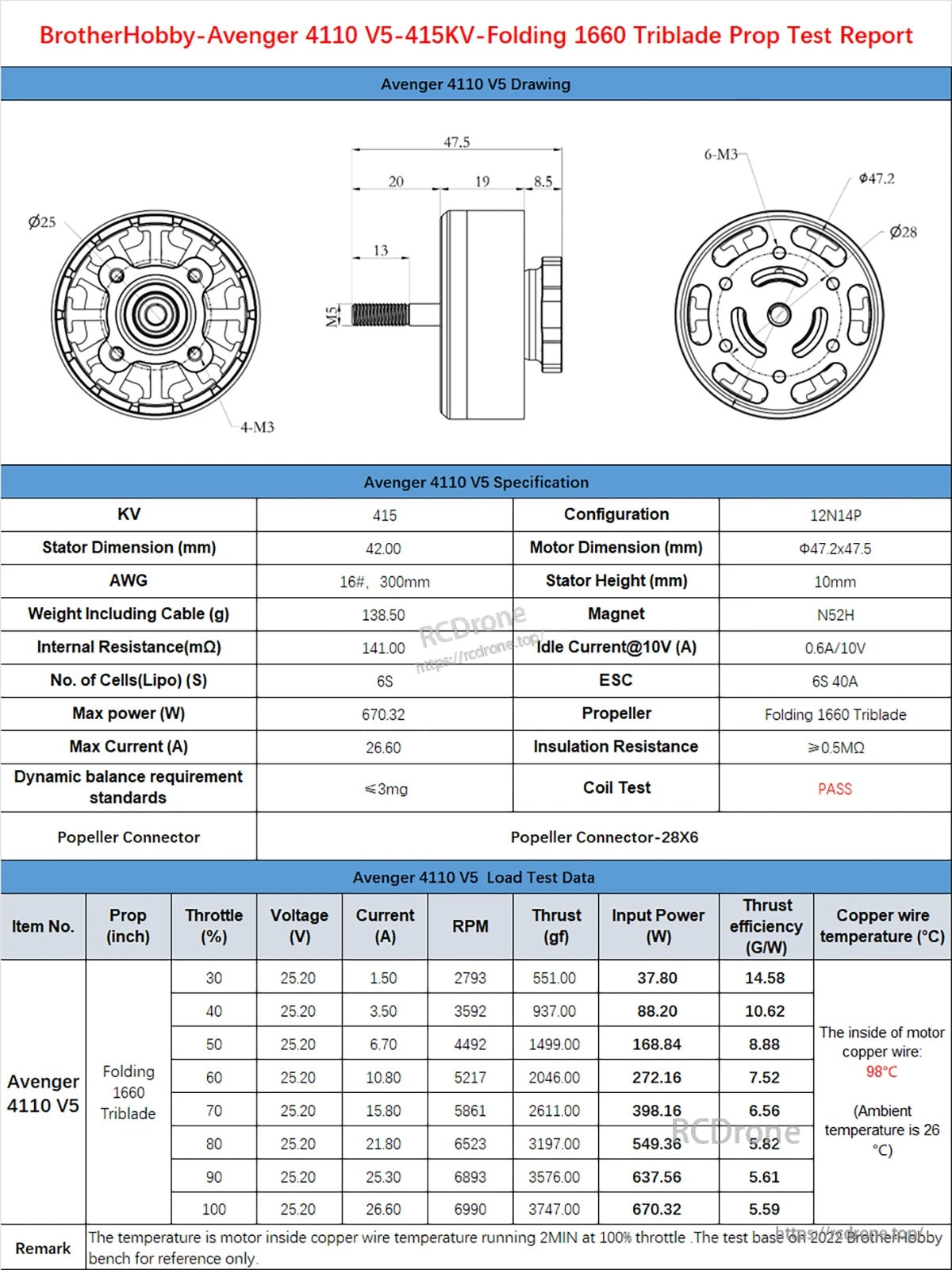 BrotherHobby Avenger 4110 V5 375KV/415KV/445KV/560KV Motor(CW)