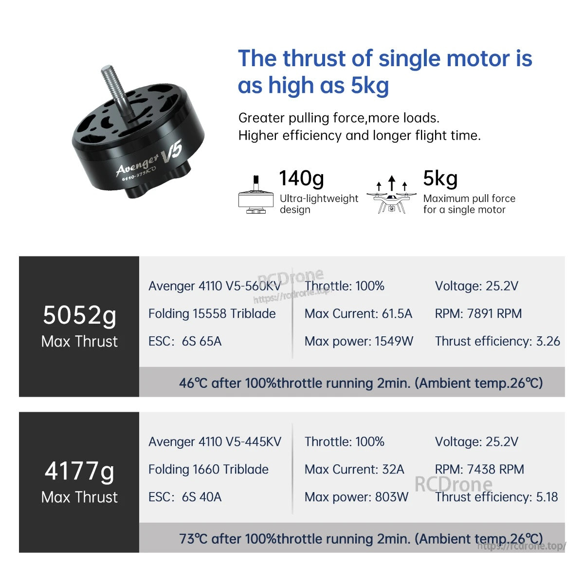 BrotherHobby Avenger 4110 V5 375KV/415KV/445KV/560KV Motor(CW)