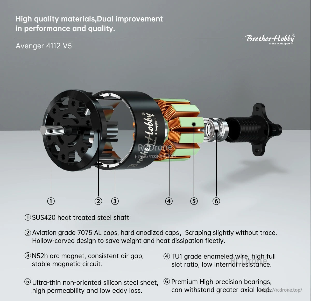 BrotherHobby Avenger 4112 V5 560KV/720KV Motor(CW)