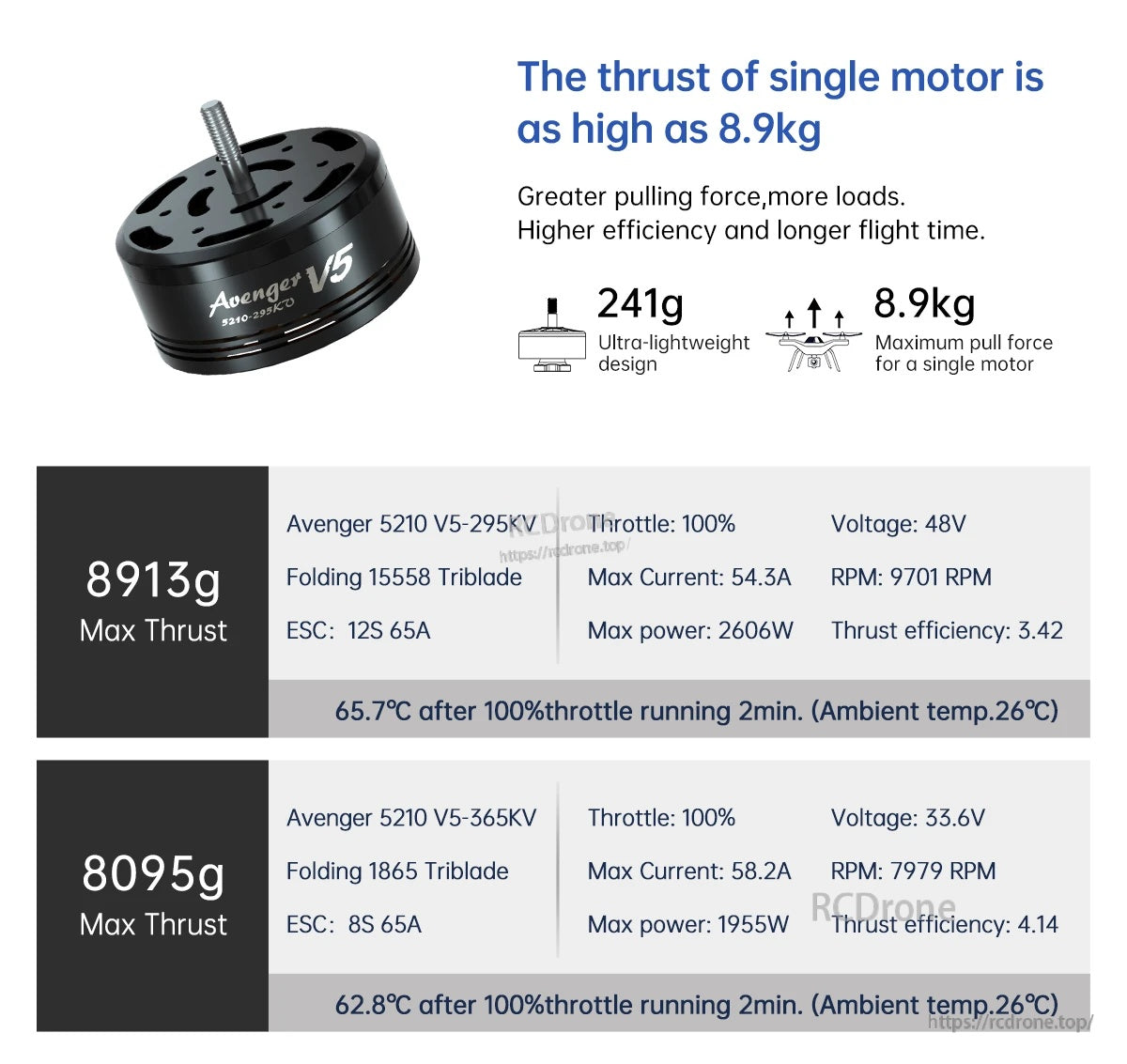 BrotherHobby Avenger 5210 V5 295KV/365KV Motor(CW)
