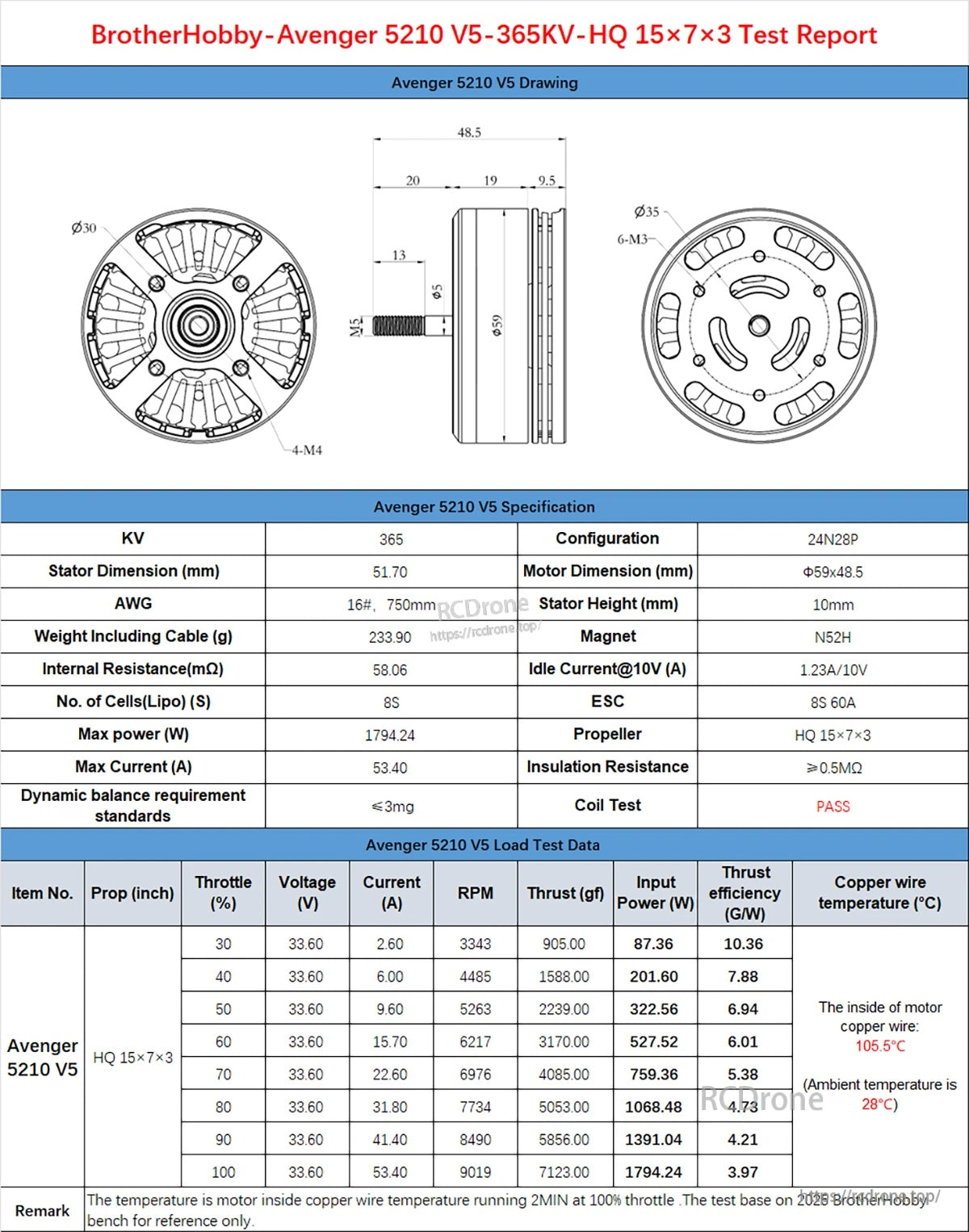 BrotherHobby Avenger 5210 V5 295KV/365KV Motor(CW)