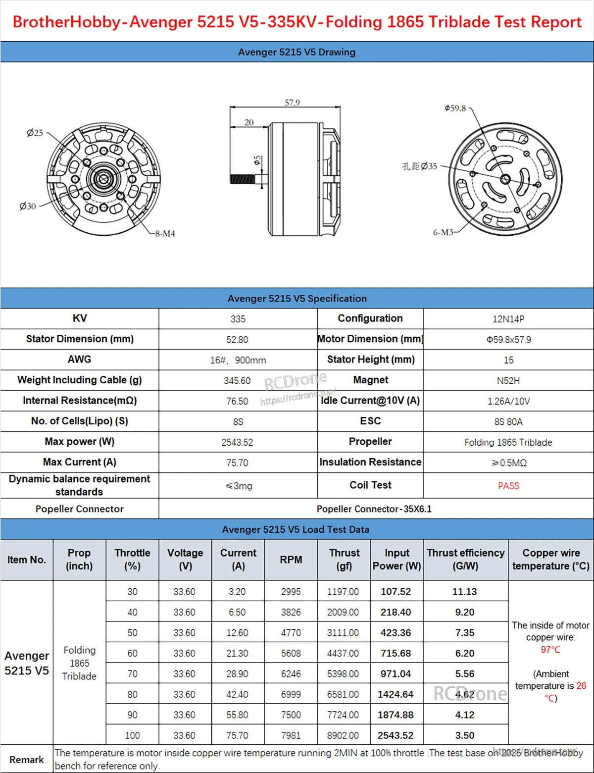 BrotherHobby Avenger 5215 V5 motor spec sheet with dimension drawings and 335KV test data using a Folding 1865 triblade prop