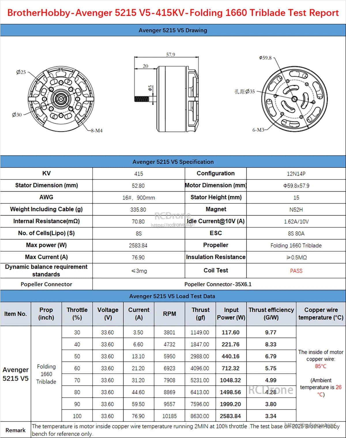 BrotherHobby Avenger 5215 V5 motor spec sheet showing 415KV, dimensions, wiring and folding 1660 triblade test data.