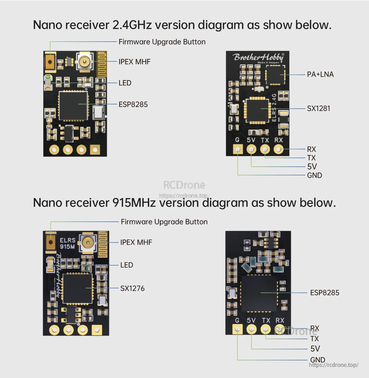 BrotherHobby ELRS 2.4GHz/915MHz NANO RX