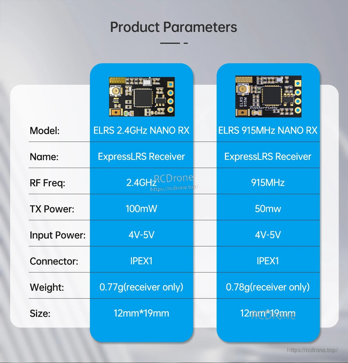 BrotherHobby ELRS 2.4GHz/915MHz NANO RX