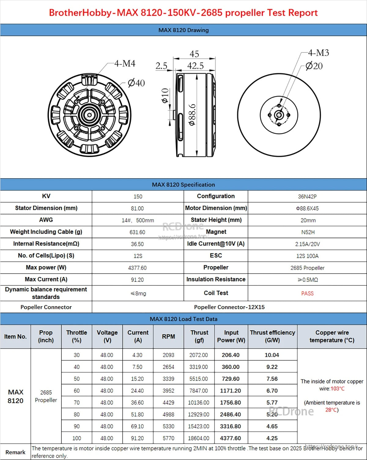 BrotherHobby MAX 8120-100KV/130KV/150KV Motor