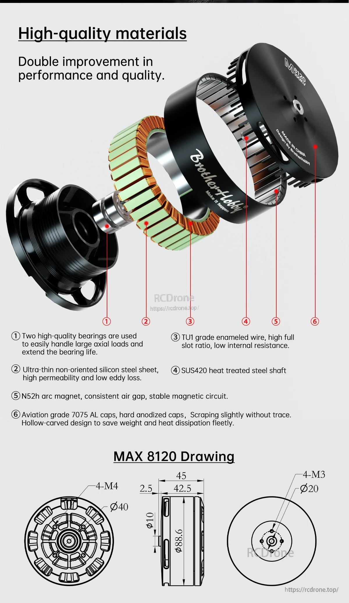 BrotherHobby MAX 8120-100KV/130KV/150KV Motor