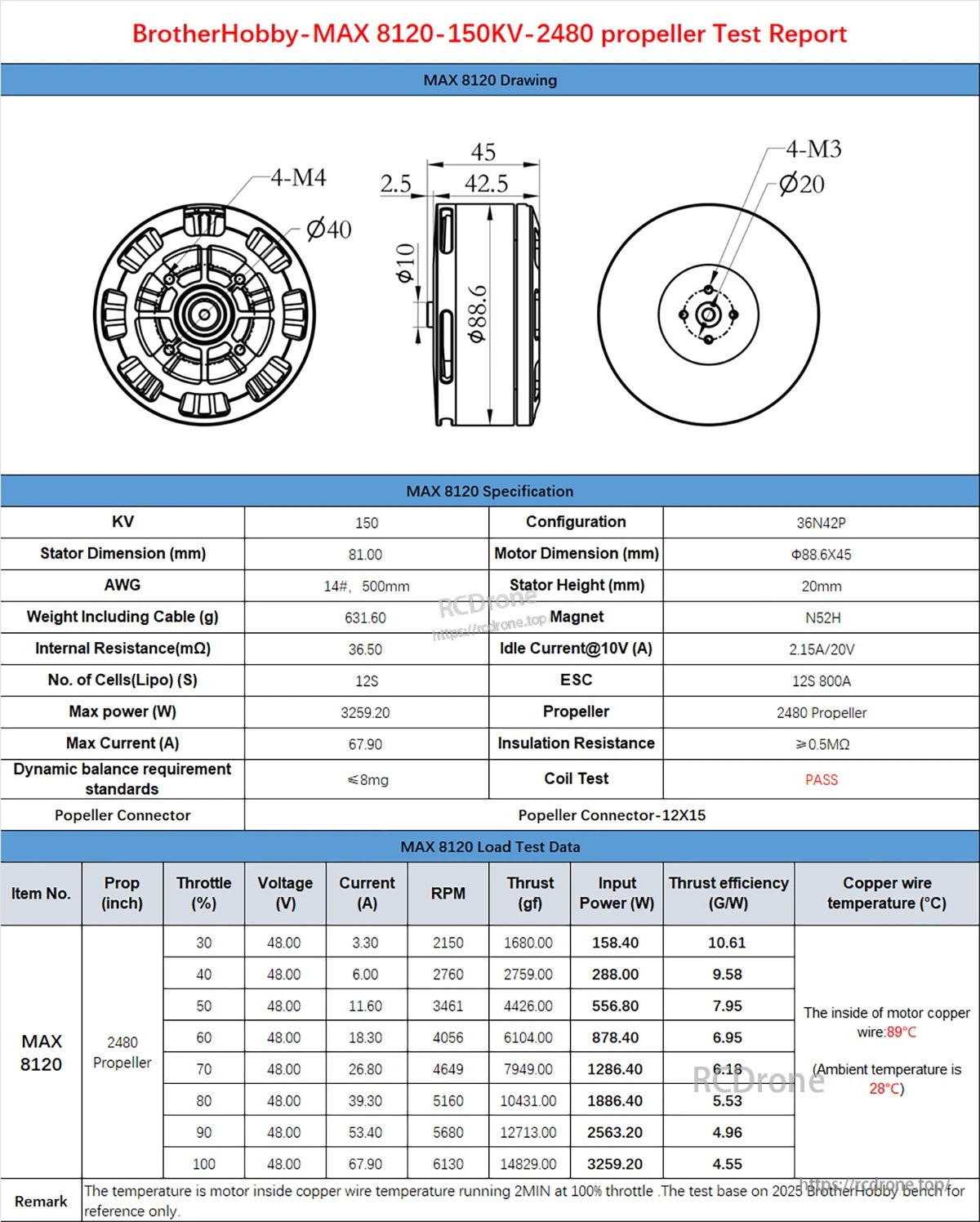 BrotherHobby MAX 8120-100KV/130KV/150KV Motor