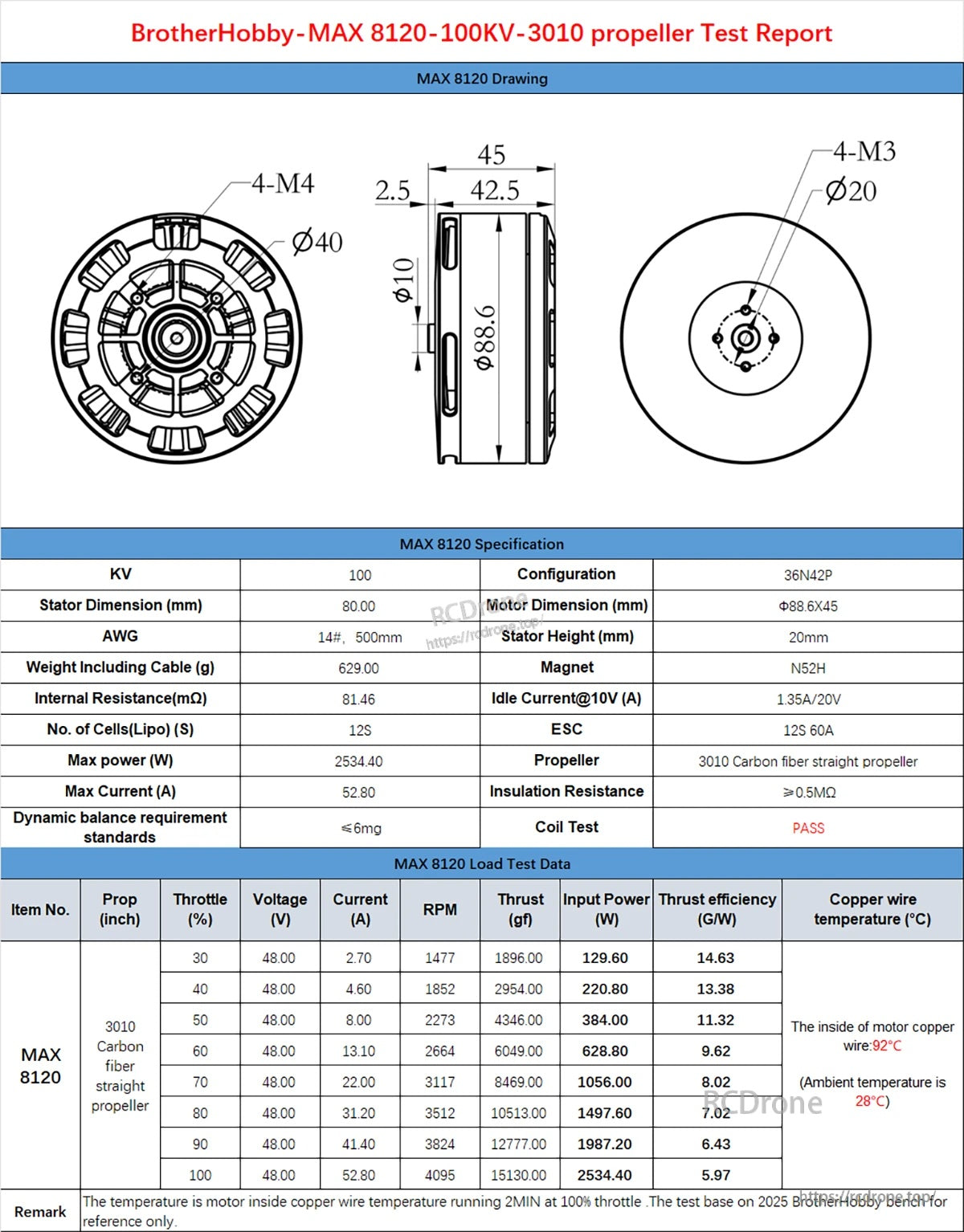 BrotherHobby MAX 8120-100KV/130KV/150KV Motor