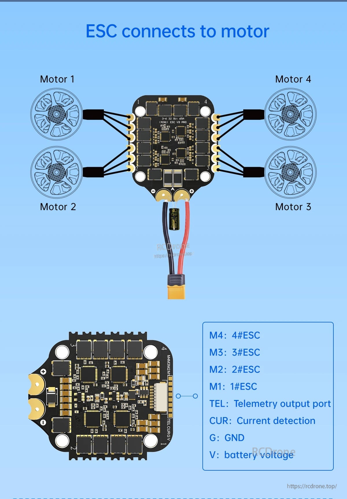BrotherHobby Returner 3-6S 32Bit AM32 65A(4IN1) ESC V3 PRO