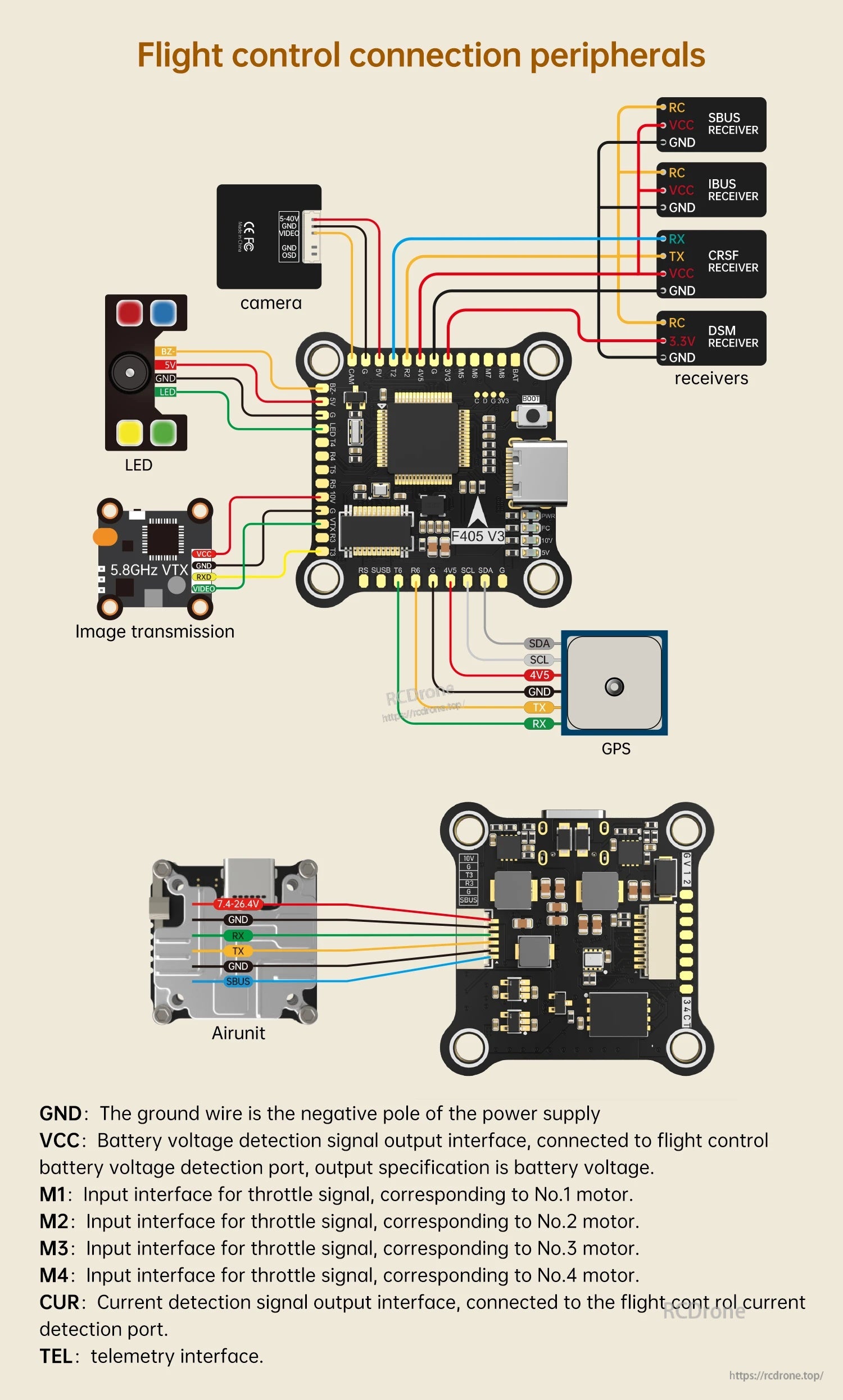 BrotherHobby Returner 3-6S F405 V3 Betaflight Flight controller