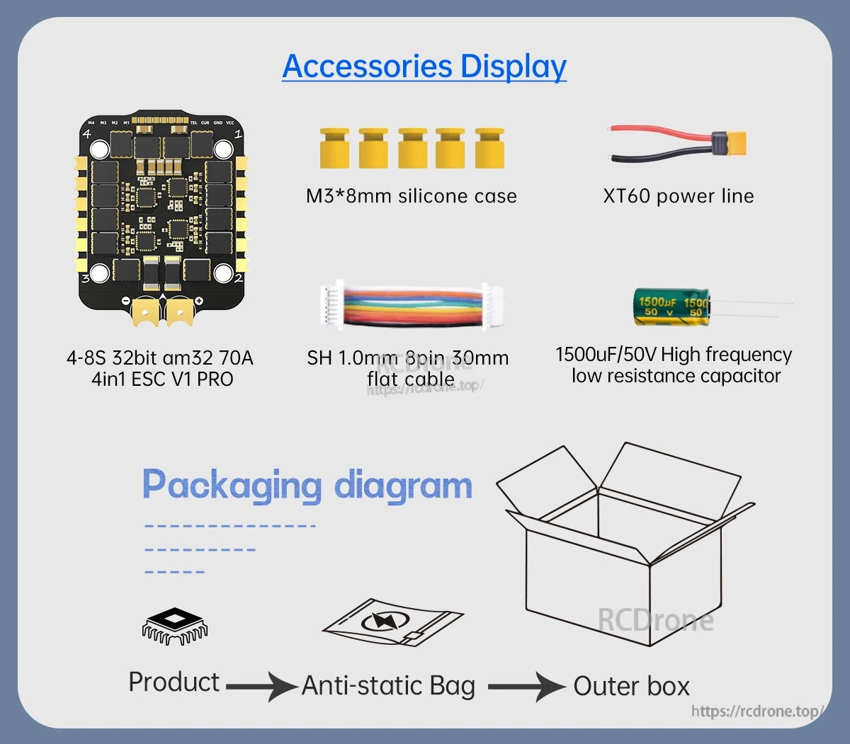 BrotherHobby Returner 4-8S 32bit am32 70A 4in1 ESC V1 PRO